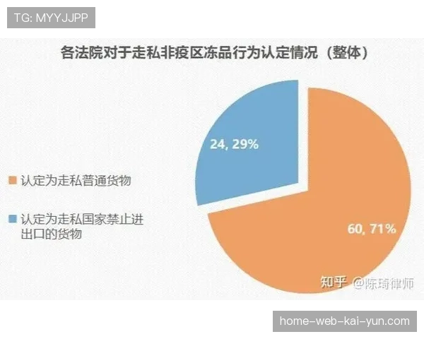 欧冠裁判报告曝光 误判承认与执法指南解读 欧冠裁判报告曝光 误判承认与执法指南解读